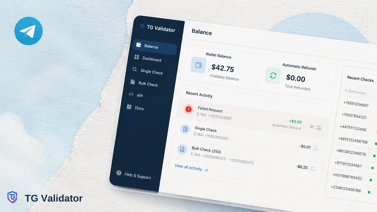 TG Validator workflow illustration for 扩展 Telegram 状态验证:同步 API 集成技术指南